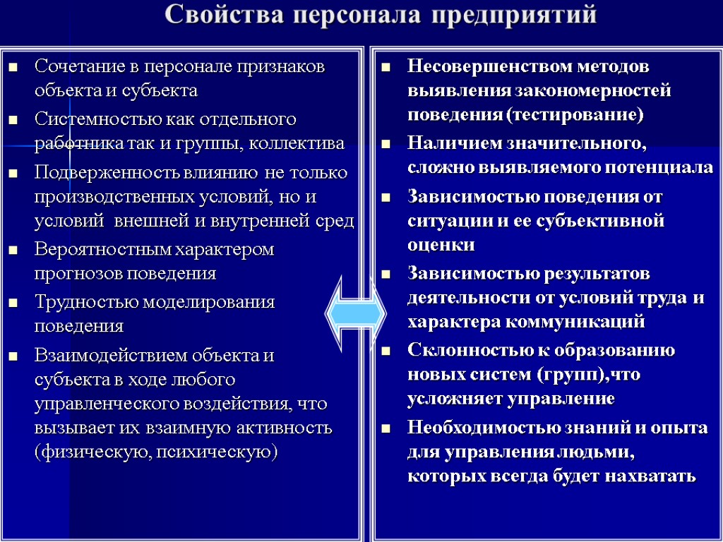 Свойства персонала предприятий Сочетание в персонале признаков объекта и субъекта Системностью как отдельного работника